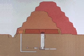 Diagram of the Step Pyramid and its passages